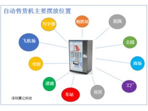 深圳市賽億科技 引領物聯網創新，打造智能化網絡技術解決方案