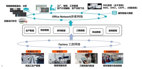 南京倍值 深耕網(wǎng)絡(luò)技術(shù)開發(fā)，賦能企業(yè)數(shù)字化轉(zhuǎn)型